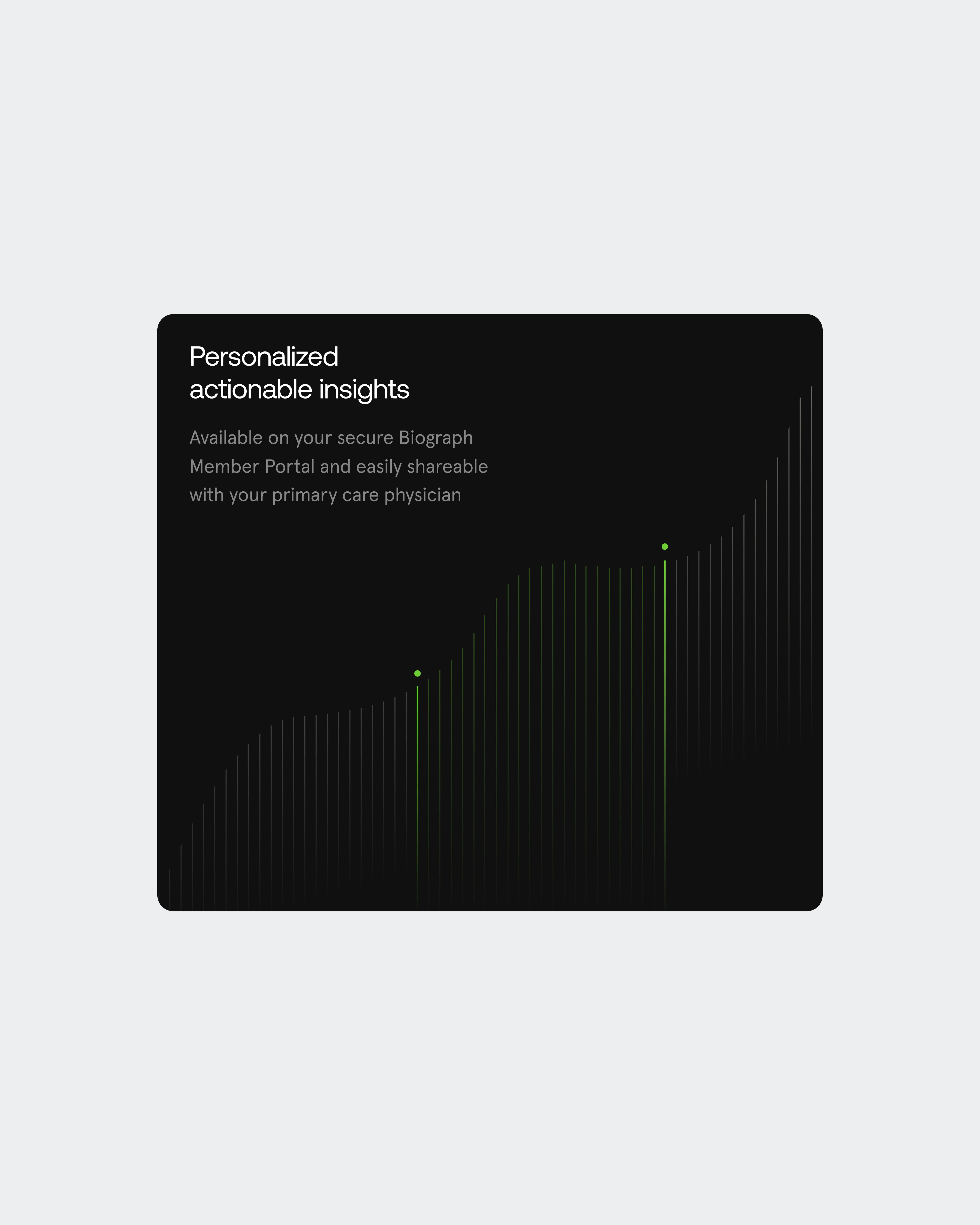 Biograph Biograph02